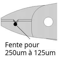 Pince à dénuder fibre unitaire SS01/03